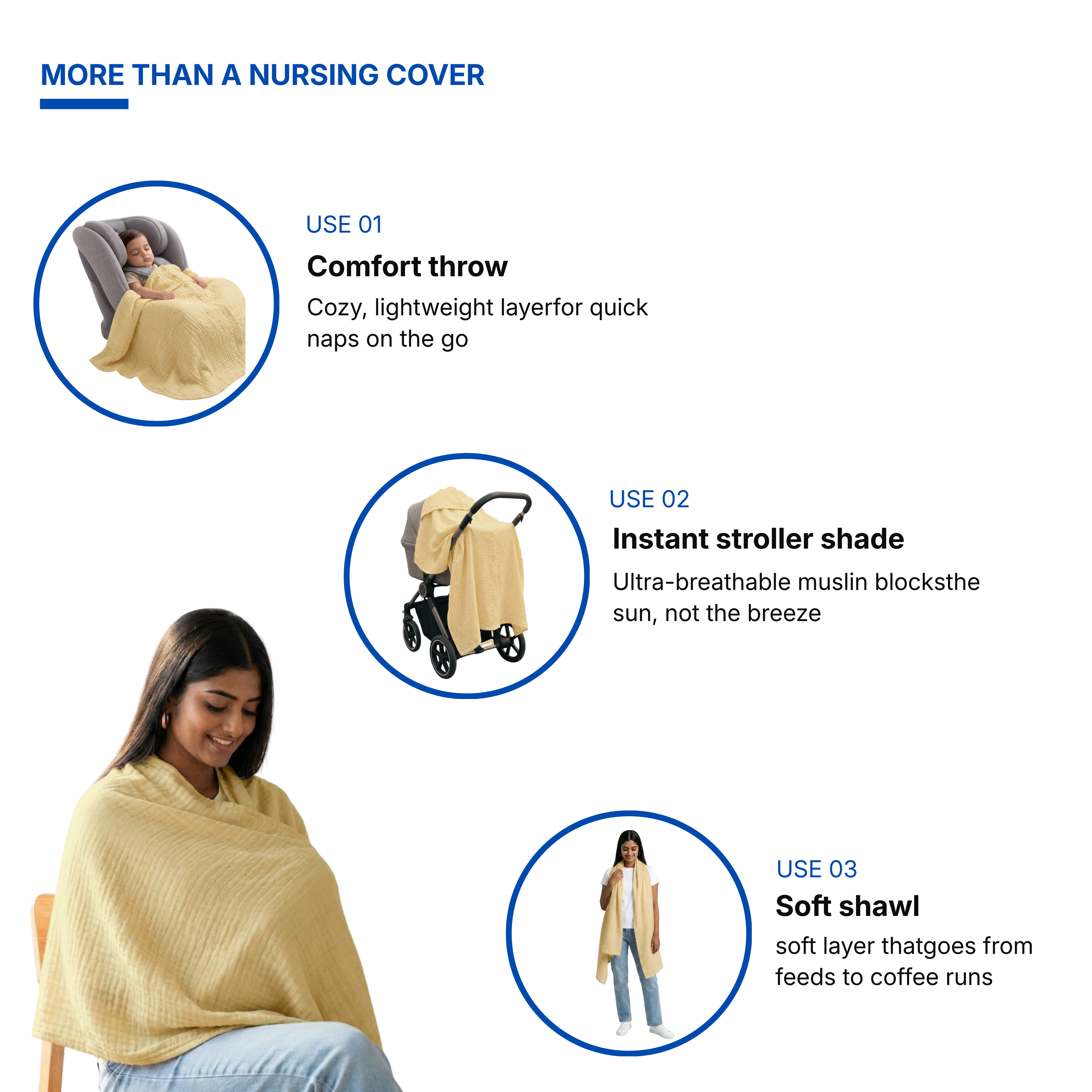 Muslin Nursing Poncho (Yellow)